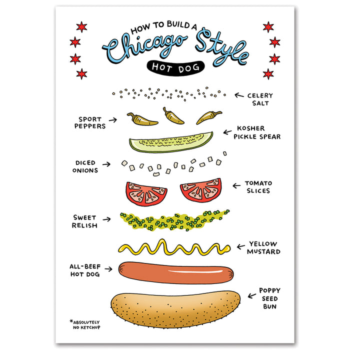 Postcard - Chicago Style Hot Dog